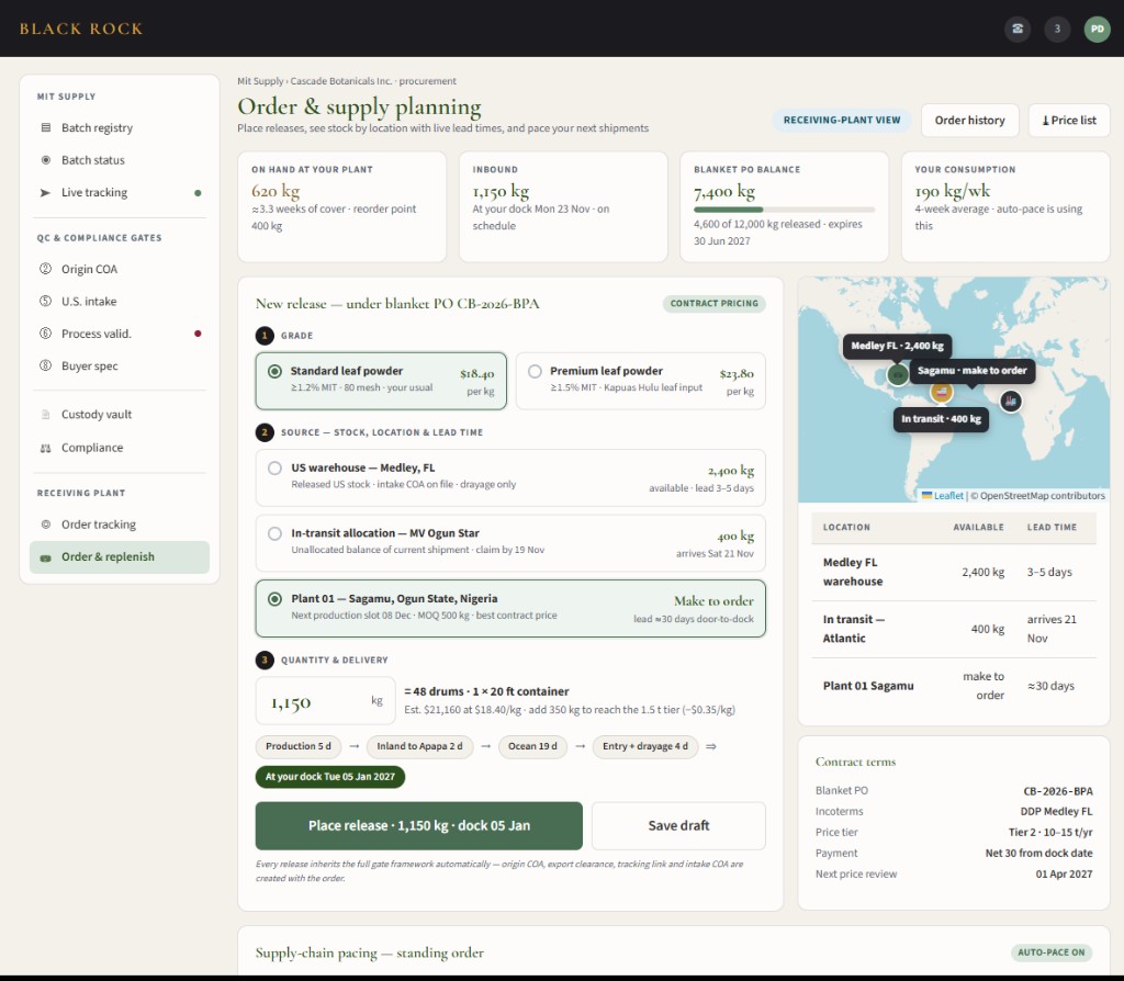 Sample buyer portal screen showing order and supply planning